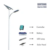ระบบไฟถนนพลังงานแสงอาทิตย์รุ่น 8M 60W
